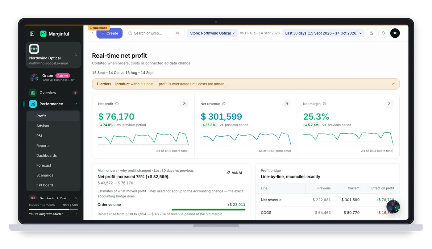 Marginful Profit screen on a laptop and a phone, with demo store data